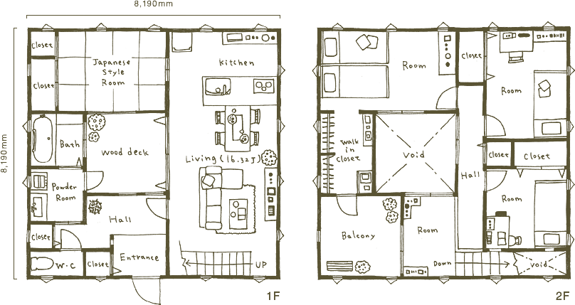 ACT2_LAYOUT